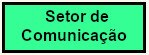 Set_Comunic.JPG